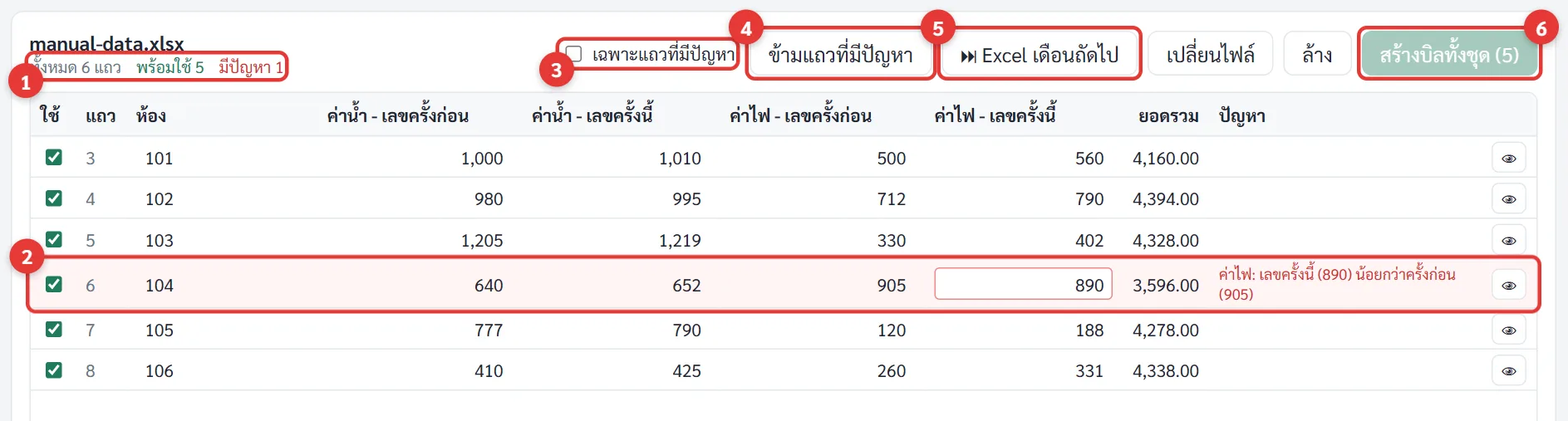 ตารางข้อมูลห้องที่มีแถวผิดพลาด